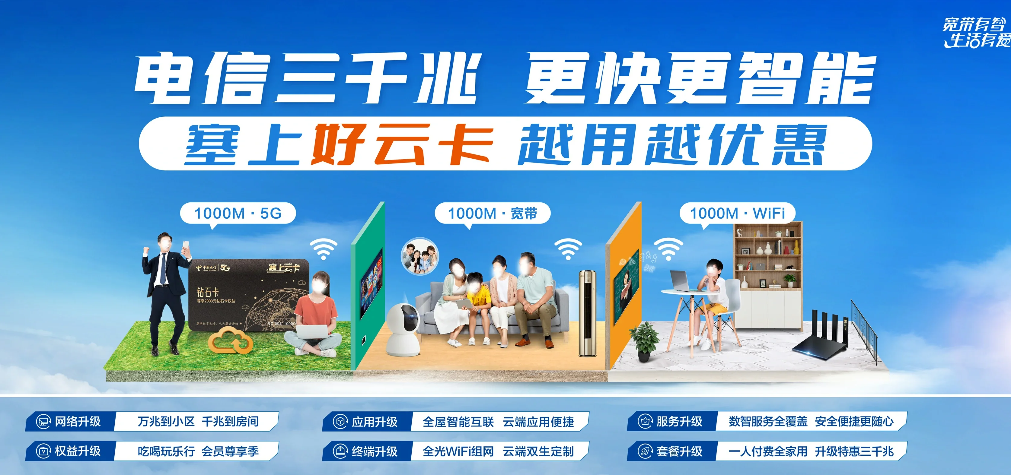 中国电信 玛沁电信宽带 宽带套餐